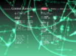 DE Naturalクリアスコア